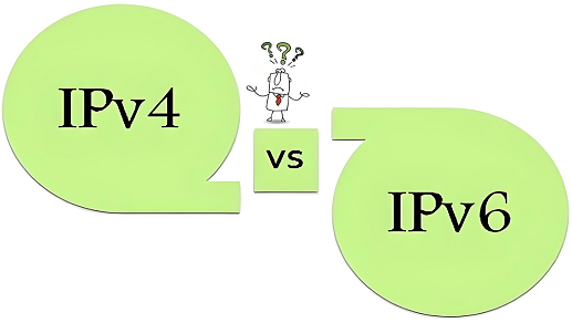 Why Isn't IPv6 Widely Adopted?