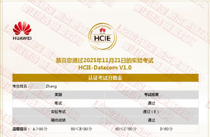 ThinkMo Exam Bank: Full C